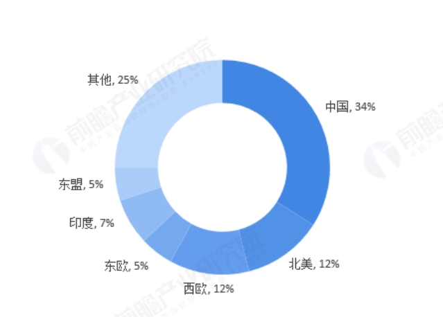 沈阳电力电缆